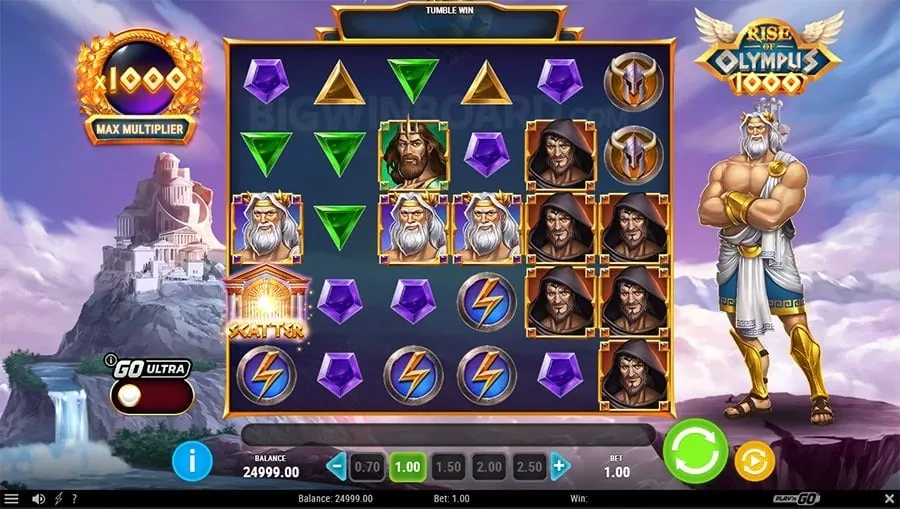 New Game Releases at SSBET77